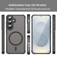 Handyhülle für Samsung Galaxy S24 Plus Matt Case Schutzhülle Kratzfest Passgenau Schwarz