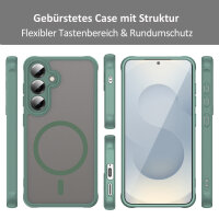 Handyhülle für Samsung Galaxy S24 Plus Matt Case Schutzhülle Kratzfest Passgenau Grün