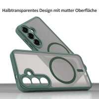 Handyhülle für Samsung Galaxy S24 Plus Matt Case Schutzhülle Kratzfest Passgenau Grün