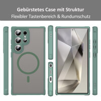 Handyhülle für Samsung Galaxy S24 Ultra Matt Case Schutzhülle Kratzfest Passgenau Grün