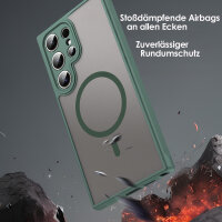 Handyhülle für Samsung Galaxy S24 Ultra Matt Case Schutzhülle Kratzfest Passgenau Grün