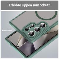 Handyhülle für Samsung Galaxy S24 Ultra Matt Case Schutzhülle Kratzfest Passgenau Grün