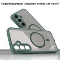 Handyhülle für Samsung Galaxy A55 Matt Case Schutzhülle Kratzfest Passgenau Grün