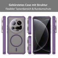 Handyhülle für Xiaomi 15 Ultra Matt Case Schutzhülle Kratzfest Passgenau Lila