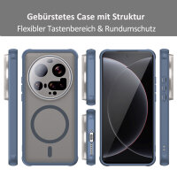 Handyhülle für Xiaomi 15 Ultra Matt Case Schutzhülle Kratzfest Passgenau Blau