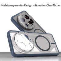 Handyhülle für Xiaomi 15 Ultra Matt Case Schutzhülle Kratzfest Passgenau Blau
