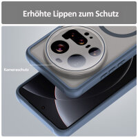 Handyhülle für Xiaomi 15 Ultra Matt Case Schutzhülle Kratzfest Passgenau Blau