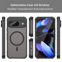 Handyhülle für Google Pixel 9 Matt Case Schutzhülle Kratzfest Passgenau Schwarz