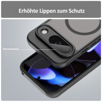 Handyhülle für Google Pixel 9 Matt Case Schutzhülle Kratzfest Passgenau Schwarz
