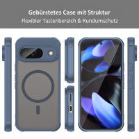Handyhülle für Google Pixel 9 Matt Case Schutzhülle Kratzfest Passgenau Blau