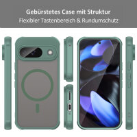Handyhülle für Google Pixel 9 Matt Case Schutzhülle Kratzfest Passgenau Grün