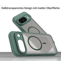 Handyhülle für Google Pixel 9 Matt Case Schutzhülle Kratzfest Passgenau Grün