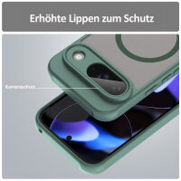 Handyhülle für Google Pixel 9 Matt Case Schutzhülle Kratzfest Passgenau Grün