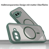 Handyhülle für Google Pixel 9A  Matt Case Schutzhülle Kratzfest Passgenau Grün