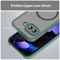 Handyhülle für Google Pixel 9A  Matt Case Schutzhülle Kratzfest Passgenau Grün