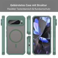Handyhülle für Google Pixel 9 Pro Matt Case Schutzhülle Kratzfest Passgenau Grün