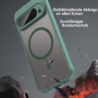 Handyhülle für Google Pixel 9 Pro Matt Case Schutzhülle Kratzfest Passgenau Grün