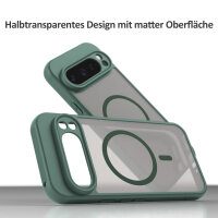 Handyhülle für Google Pixel 9 Pro Matt Case Schutzhülle Kratzfest Passgenau Grün