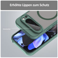 Handyhülle für Google Pixel 9 Pro Matt Case Schutzhülle Kratzfest Passgenau Grün