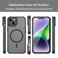 Handyhülle für Apple iPhone 13 Matt Case Schutzhülle Kratzfest Passgenau Schwarz