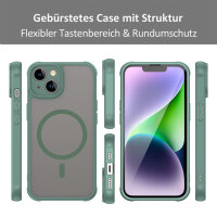 Handyhülle für Apple iPhone 13 – Matt Case Grün
