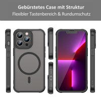 Handyhülle für Apple iPhone 13 Pro – Matt Case Schwarz