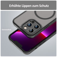 Handyhülle für Apple iPhone 13 Pro – Matt Case Schwarz