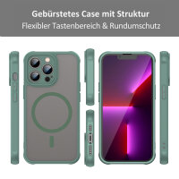 Handyhülle für Apple iPhone 13 Pro – Matt Case Grün