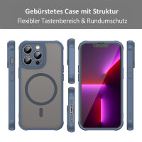 Handyhülle für Apple iPhone 13 Pro – Matt Case Blau