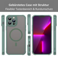 Handyhülle für Apple iPhone 13 Pro Max Matt Case Schutzhülle Kratzfest Passgenau Grün