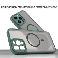 Handyhülle für Apple iPhone 13 Pro Max Matt Case Schutzhülle Kratzfest Passgenau Grün