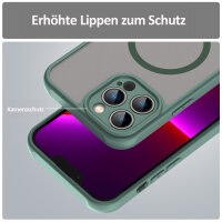 Handyhülle für Apple iPhone 13 Pro Max Matt Case Schutzhülle Kratzfest Passgenau Grün