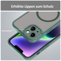 Handyhülle für Apple iPhone 14 – Matt Case Grün