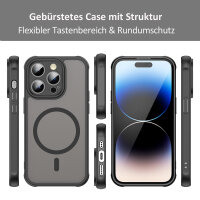 Handyhülle für Apple iPhone 14 Pro Matt Case Schutzhülle Kratzfest Passgenau Schwarz