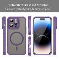 Handyhülle für Apple iPhone 14 Pro – Matt Case Lila