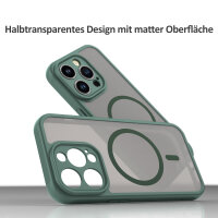 Handyhülle für Apple iPhone 14 Pro – Matt Case Grün