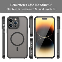 Handyhülle für Apple iPhone 14 Pro Max – Matt Case Schwarz