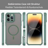 Handyhülle für Apple iPhone 14 Pro Max – Matt Case Grün