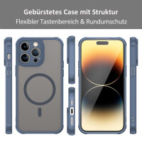 Handyhülle für Apple iPhone 14 Pro Max – Matt Case Blau