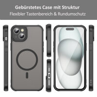 Handyhülle für Apple iPhone 14 Plus Matt Case Schutzhülle Kratzfest Passgenau Schwarz