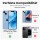Handyhülle für Apple iPhone 14 Plus – Matt Case Lila