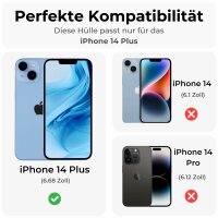 Handyhülle für Apple iPhone 14 Plus Matt Case...
