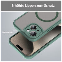 Handyhülle für Apple iPhone 15 Matt Case Schutzhülle Kratzfest Passgenau Grün