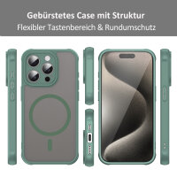 Handyhülle für Apple iPhone 15 Pro Matt Case Schutzhülle Kratzfest Passgenau Grün