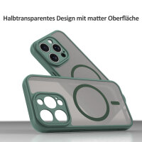 Handyhülle für Apple iPhone 15 Pro Matt Case Schutzhülle Kratzfest Passgenau Grün