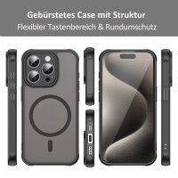 Handyhülle für Apple iPhone 15 Pro Max - Matt Case Schwarz
