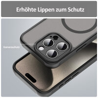 Handyhülle für Apple iPhone 15 Pro Max - Matt Case Schwarz