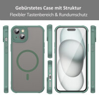 Handyhülle für Apple iPhone 15 Plus Matt Case Schutzhülle Kratzfest Passgenau Grün
