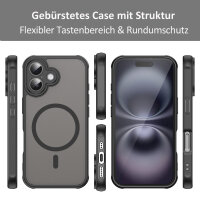 Handyhülle für Apple iPhone 16 Matt Case Schutzhülle Kratzfest Passgenau Schwarz