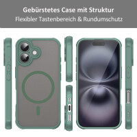 Handyhülle für Apple iPhone 16 – Matt Case Grün